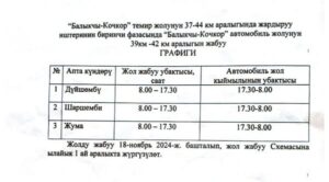 Read more about the article Урматтуу Жети-Өгуз районунун тургундары жана жалпы жүргүнчүлөр!