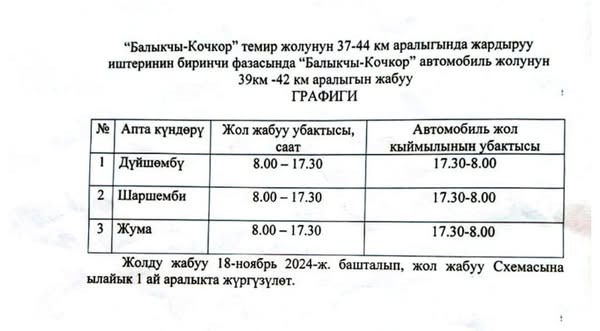 Уважаемые жители Джети-Огузского района и обычные пассажиры!